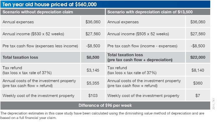 2014-Tk1-Crunching-the-costs.jpg