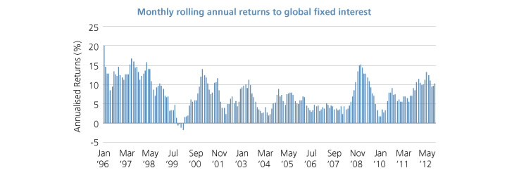 pimco-blog-3.jpg