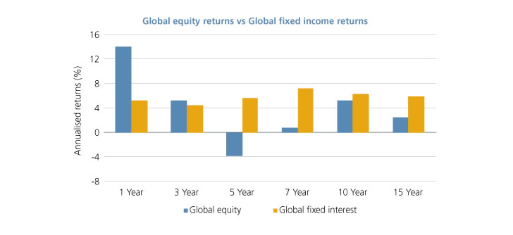 pimco-blog-1.jpg